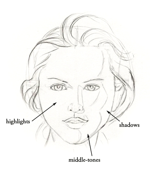 480x585 Discover The Secret To Light And Shadows Like Sketch