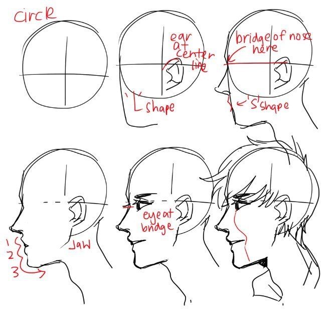 656x652 22 Best Face Images On Character Design, Sketching