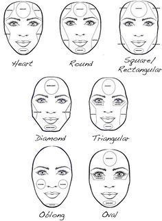 236x322 Hair Talk Oblong Face Shape Contouring, Face Shapes And Shape