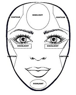258x320 Face Shapes How To Enhance An Inverted Triangle Face