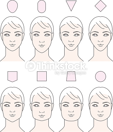 385x449 Pictures On Pictures Of Face Shapes Women,