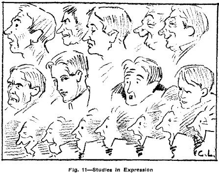447x354 Drawing Facial Expressions Amp Emotions Of Human Faces With Easy