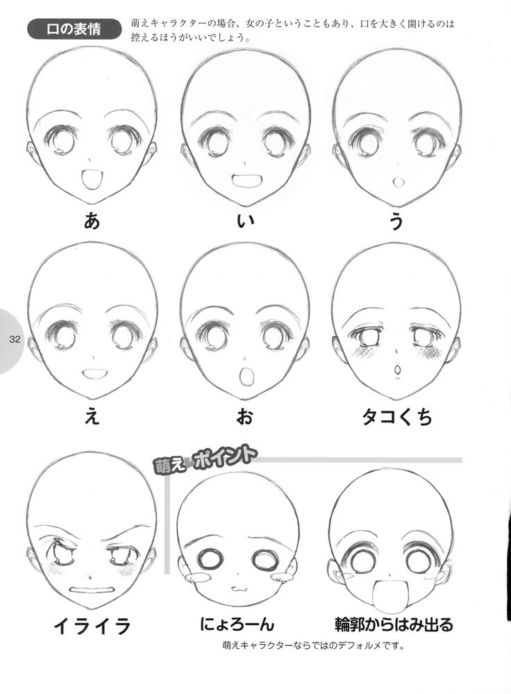 Facial Expressions Anime Drawing at GetDrawings | Free download