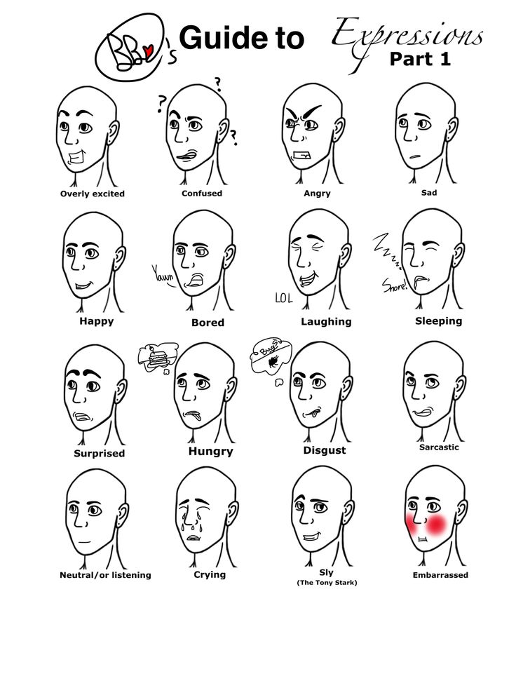 Facial Expressions Chart Drawing at GetDrawings | Free download