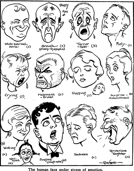 450x576 Drawing Facial Expressions Amp Emotions Of People's Faces
