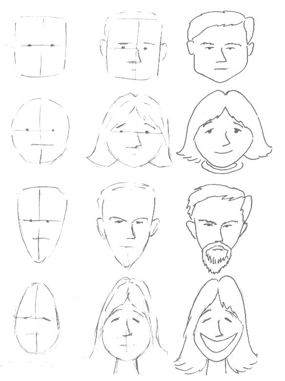 584x779 Basic Face Drawing Lesson