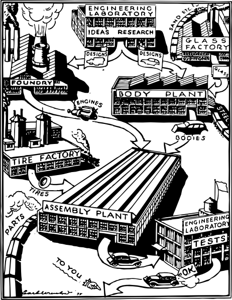 462x598 Automobile Factory Clip Art