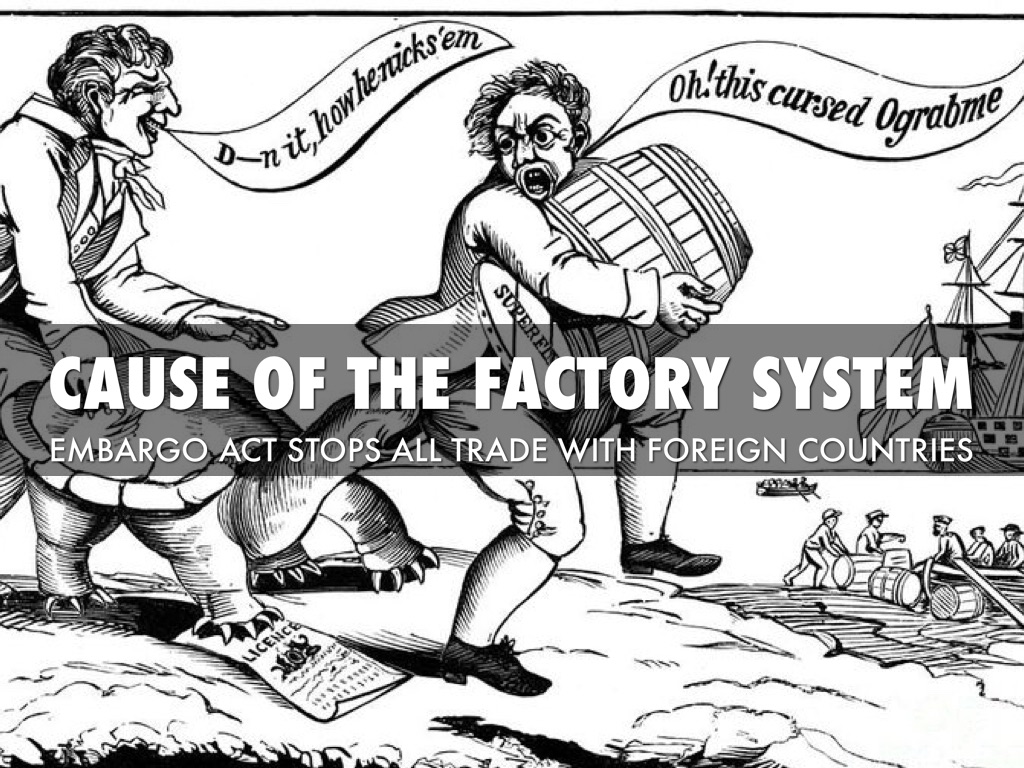 1024x768 Samuel Slater And The Factory System By Elijah