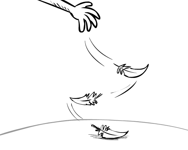 600x479 Animation For Beginners Animate Shape And Weight In Falling Objects