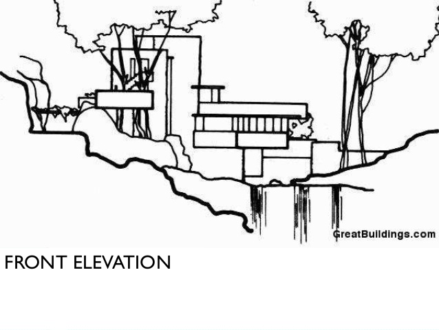 638x479 Frank L. Wright Falling Waters And Key Projects