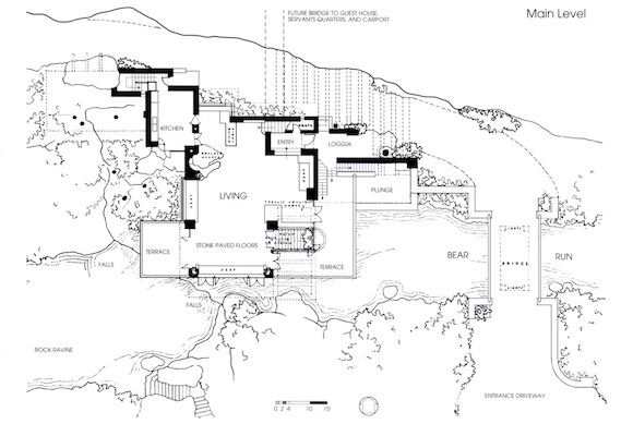 Falling Water Drawing at GetDrawings | Free download