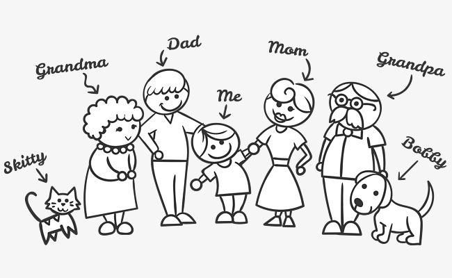 650x400 My Family, Family Photo, Cartoon Hand Drawing, Pet Dog, The Dog
