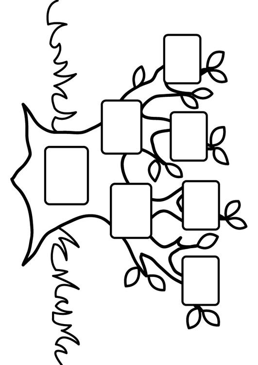 531x750 Coloring Page Empty Family Tree