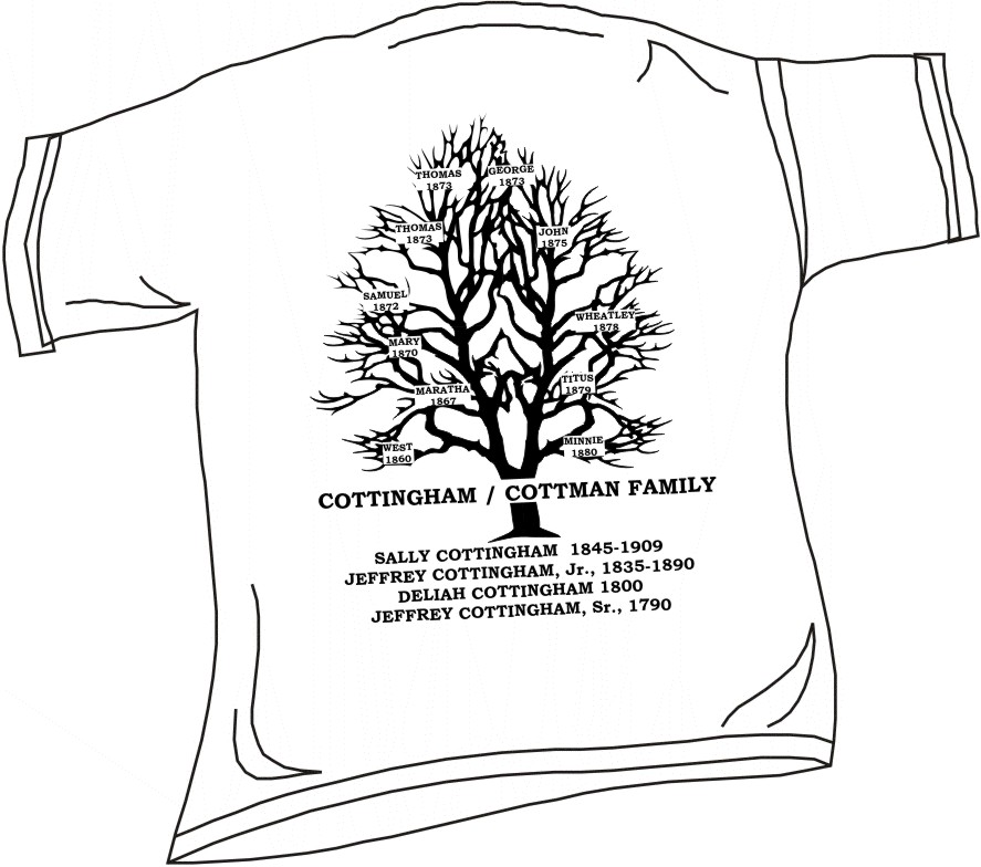 887x784 Family Reunion T Shirts