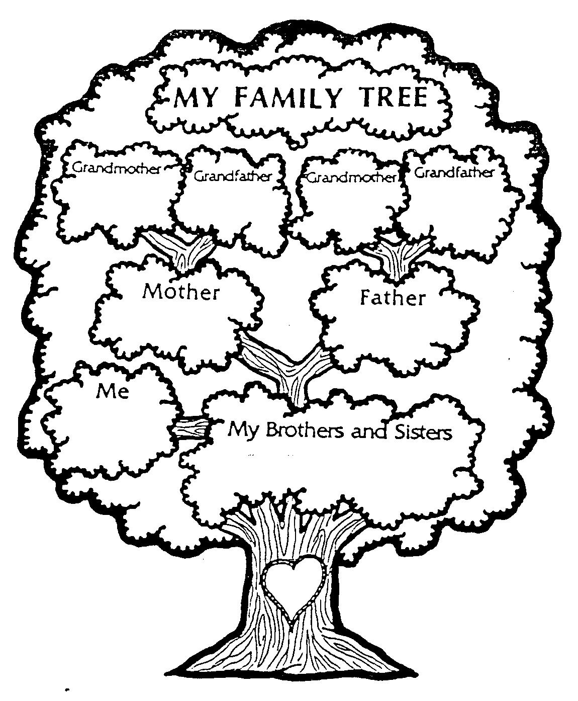 1150x1394 Simple Family Tree Drawing