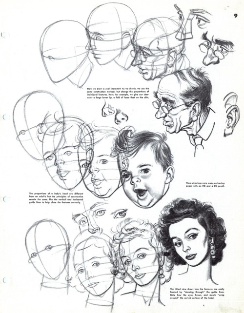 500x642 Famous Artists Course Tumblr