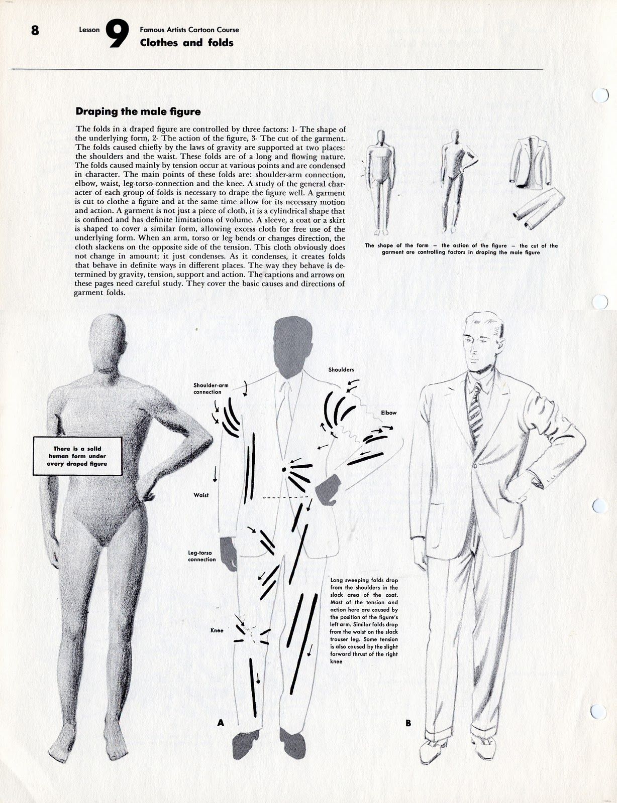 1228x1600 Academy Of Art Character And Creature Design Notes Famous