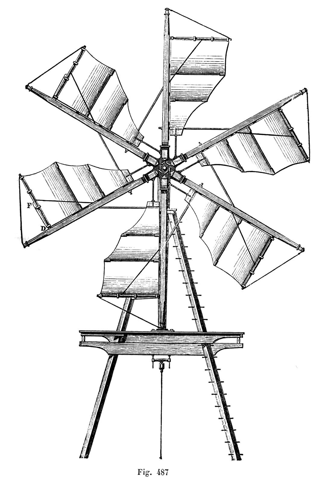 1078x1591 Steampunk Clip Art