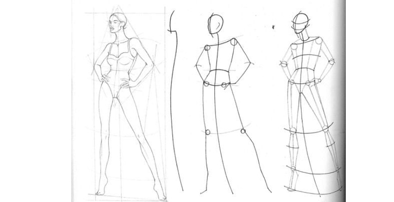 785x402 Fashion Designing Basic Ladies 48 Sessions