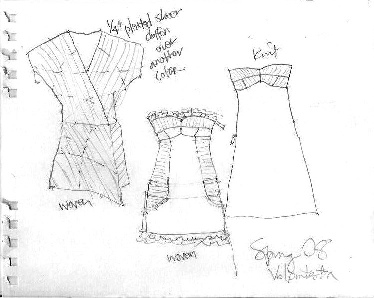 749x597 Designing Fashion With Fashion Flat Sketches