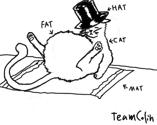 500x400 Fat Cat Mat In Hat By Teamcolin