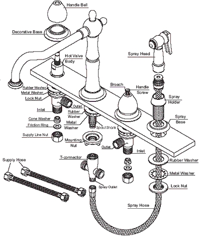 Faucet Drawing at GetDrawings | Free download