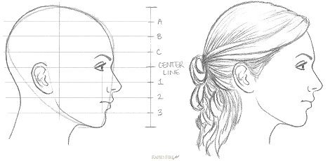 470x230 Rapid Fire Art On Twitter Tutorial How To Draw A Female Face
