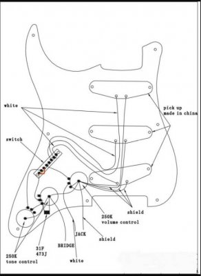Fender Stratocaster Drawing at GetDrawings | Free download super switch wiring diagrams hss 