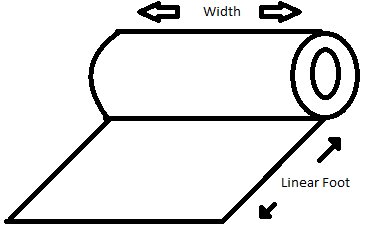 374x235 Rf Window Film Signal Protect