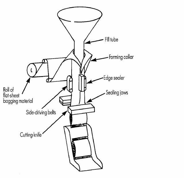 640x620 Webster Griffin Ltd