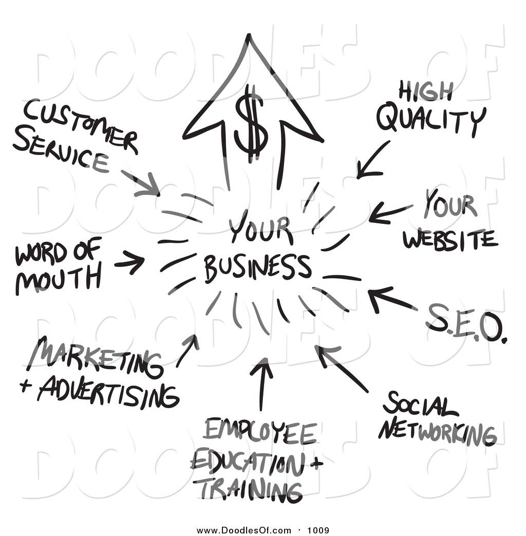 1024x1044 Vector Clipart Of A Doodled Business Finance Diagram By Arena