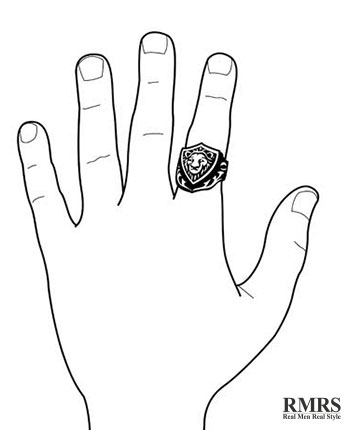 350x430 Rings Amp Finger Symbolism Which Finger Should You Wear A Ring