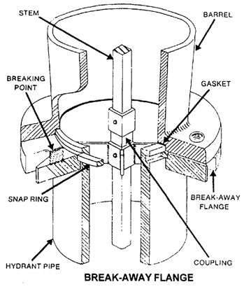 349x413 Instructions