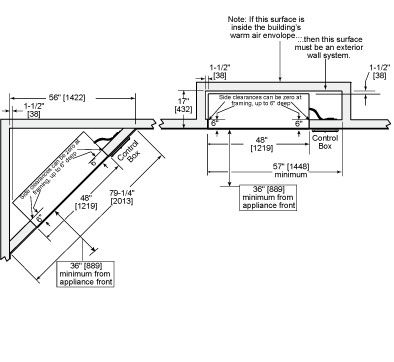 394x362 Heat Amp Glo Outdoor Lifestyles Carolina Gas Fireplace