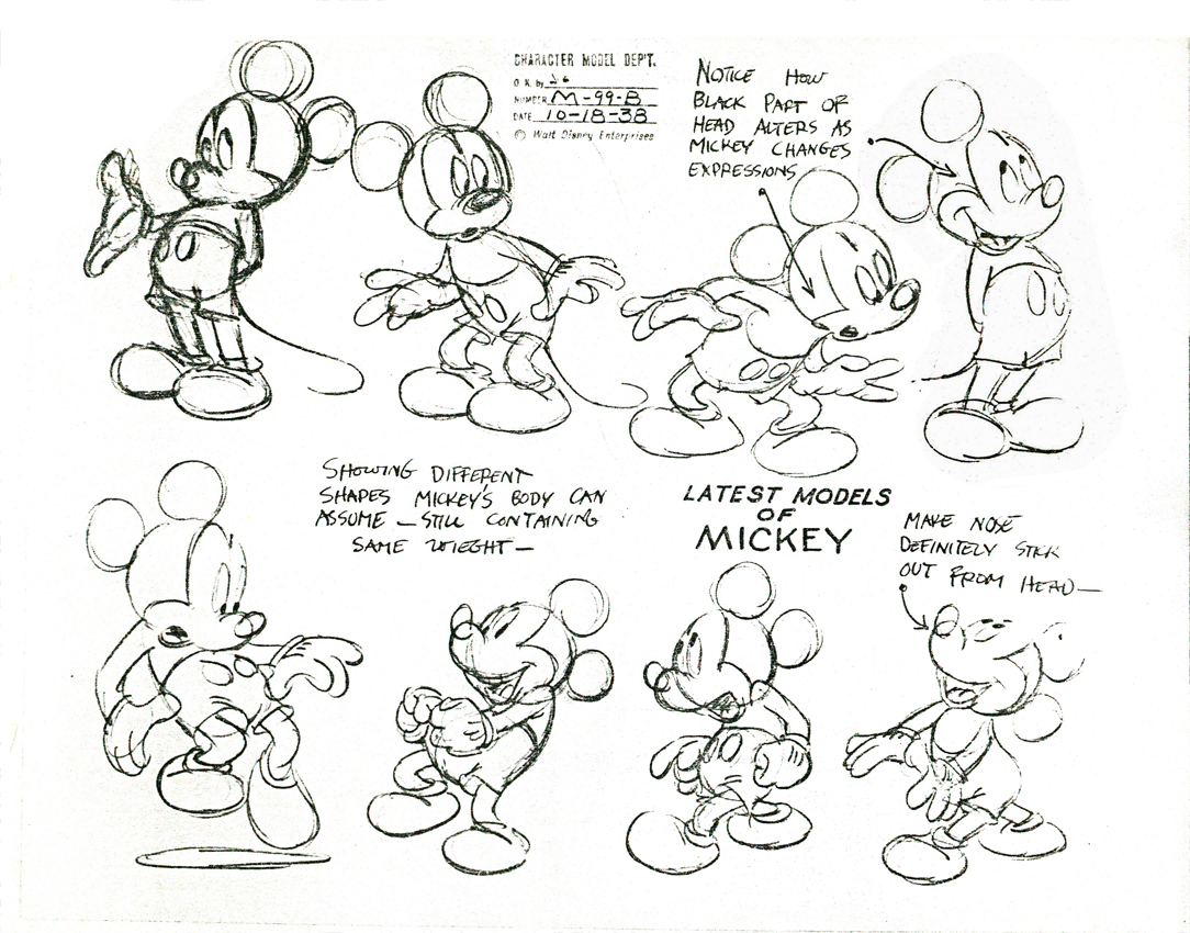 1084x850 Michael Sporn Animation Splog How To Draw Mickey