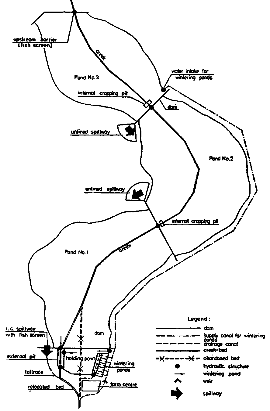 888x1347 Chapter 6. Principles Of Designing Inland Fish Farms