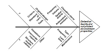 357x183 A Half Brain Is Good A Whole Brain Much Better