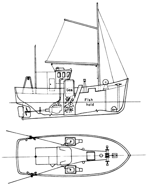 500x628 South China Sea Fisheries Development And Coordinating Programme