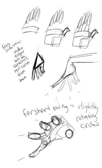 332x547 85 Best Hands Images On Drawing Hands, Drawing