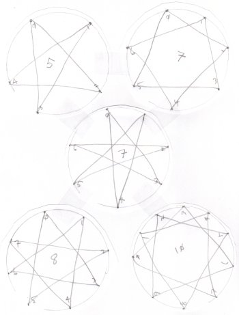 Five Point Star Drawing at GetDrawings | Free download