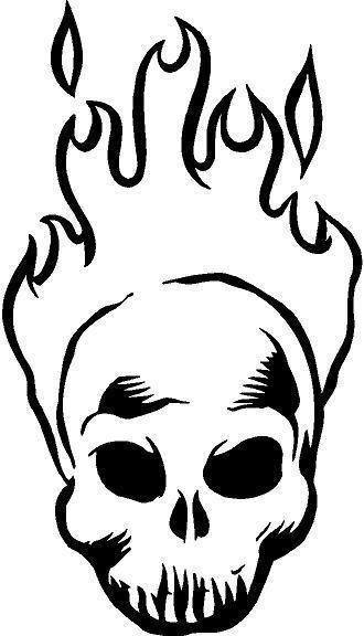 Flaming Skull Drawing at GetDrawings | Free download