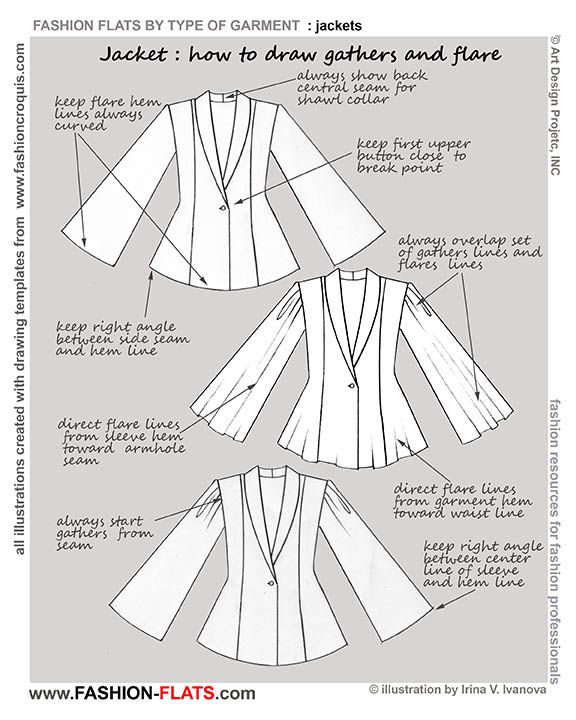 576x720 Jacket Gathers Flare Sewing Blazers,jackets,coats,suits