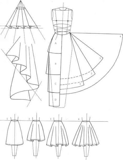 393x512 Photos Fashion Design Flat Sketch,