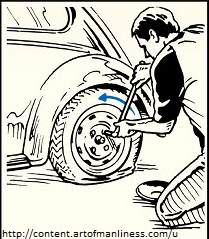 209x239 Changing A Flat Tire On Tildee How To And Step By Step Instructions