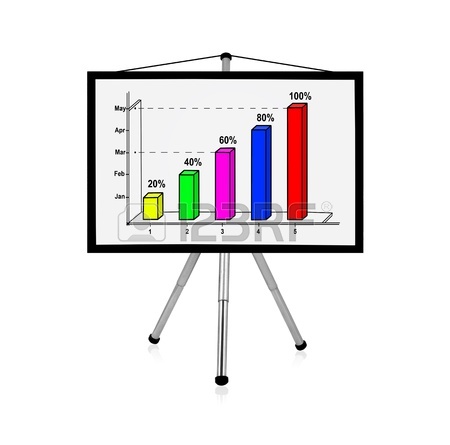 450x445 Flip Chart With Drawing Business Charts Stock Photo, Picture