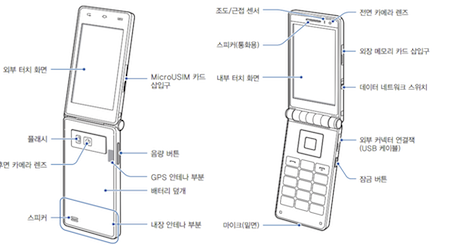 463x251 Samsung Brings Back Clamshell Phones With Added Android The Register