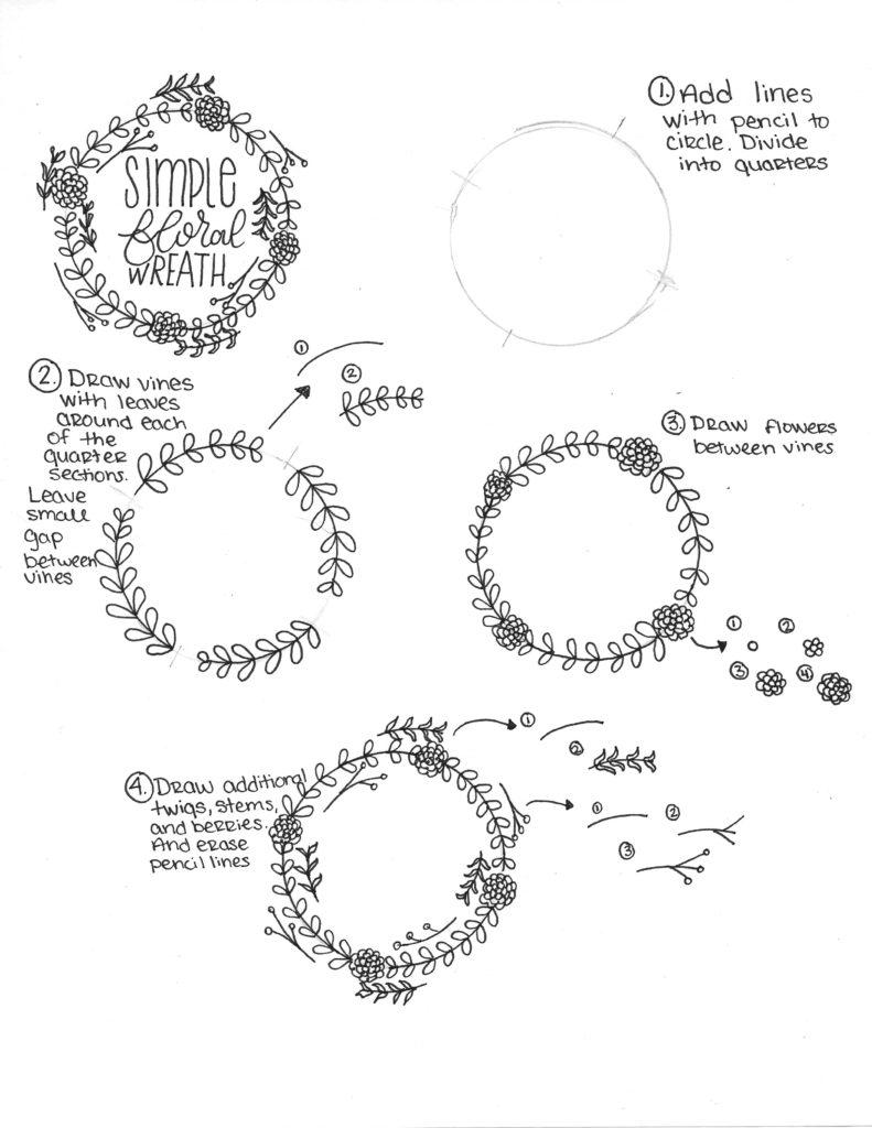 791x1024 How To Draw A Simple Floral Wreath