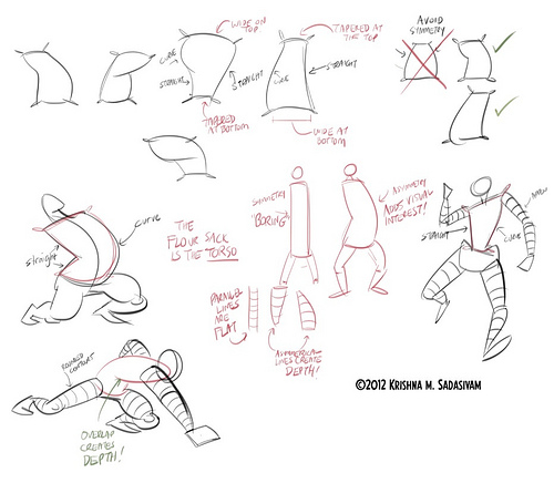 500x436 The Pc Weenies Week 2 Understanding The Torso With The Help