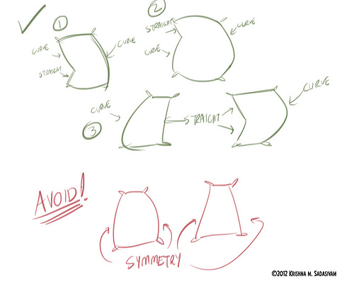 500x401 Understanding The Torso With The Help Of A Flour Sack Art Lt3