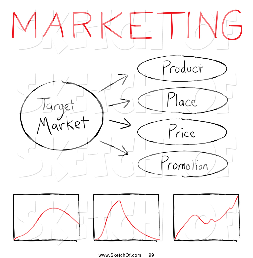 1024x1044 Drawing Of A Target Marketing Flow Chart Diagram, On White By